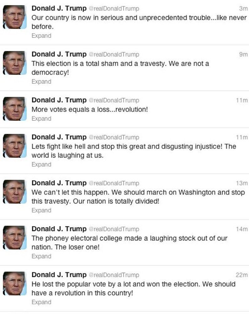 Donald Trump tweets 2012