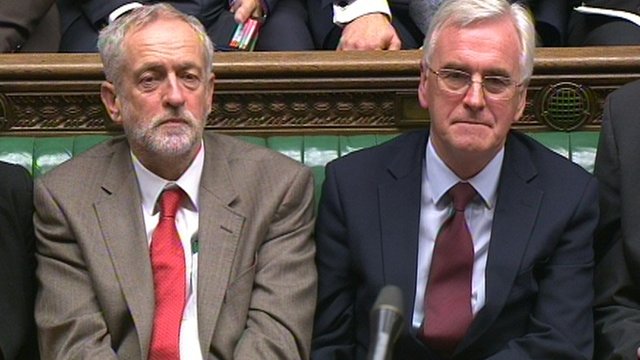 McDonnell And Corbyn